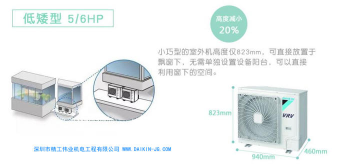 大金中央空調(diào)VRV N系列低矮型主機參數(shù)（型號、制冷量、電源、制熱量、機器尺寸等）