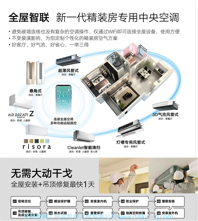 2021年最新款 DAIKIN大金空調(diào)2.5匹一拖一家用變頻超薄風(fēng)管機空調(diào)帶WIFI 大金FDXS60BA 最新款(圖4)