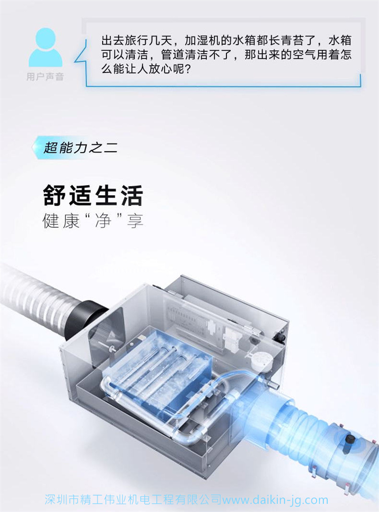 大金新風系統(tǒng)+新風加濕模塊——全屋空調(diào)器加濕解決方案(圖3)