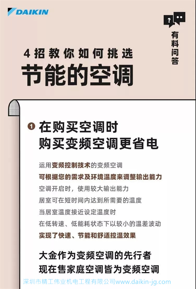 如何挑到節(jié)能省電的空調(diào)：精工偉業(yè)教您如何挑選節(jié)能空調(diào)(圖1)