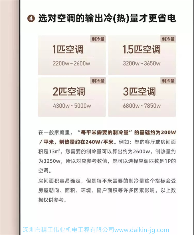 如何挑到節(jié)能省電的空調(diào)：精工偉業(yè)教您如何挑選節(jié)能空調(diào)(圖4)