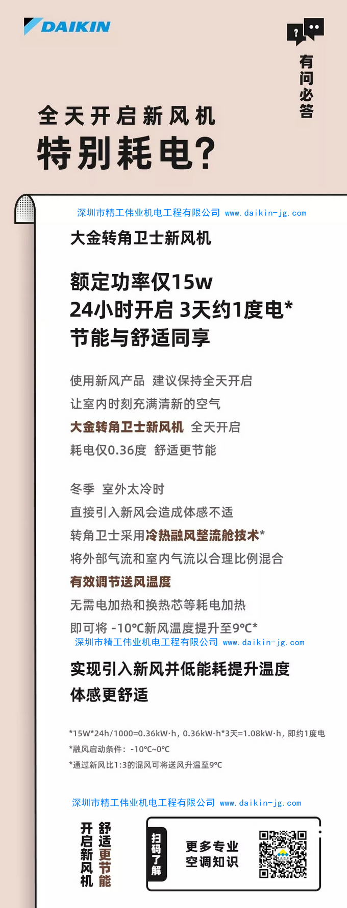 大金轉(zhuǎn)角衛(wèi)士新風(fēng)機(jī)耗電嗎？