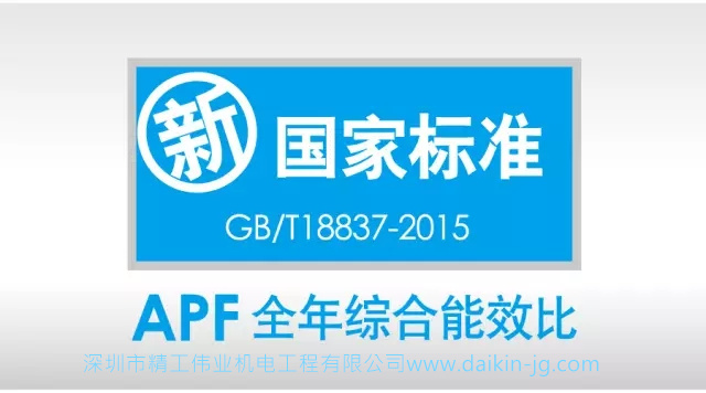中央空調(diào)節(jié)能省電只看IPLV(C)?現(xiàn)在大家買空調(diào)更重視APF指標(biāo)(圖8)