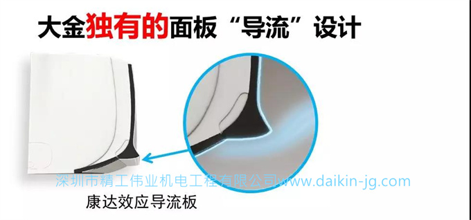 大金獨有的面板導(dǎo)流設(shè)計——大金康達效應(yīng)導(dǎo)流板