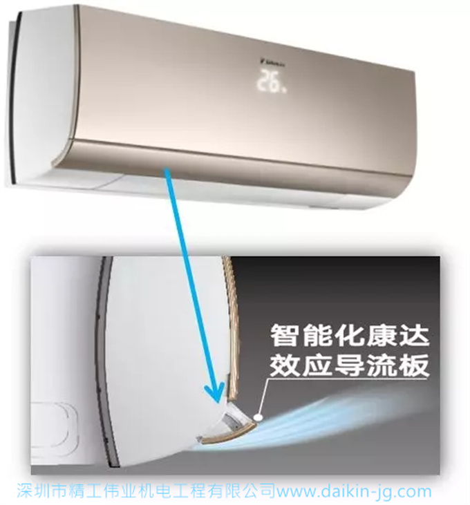 大金空調(diào)智能化康達效應(yīng)導(dǎo)流板