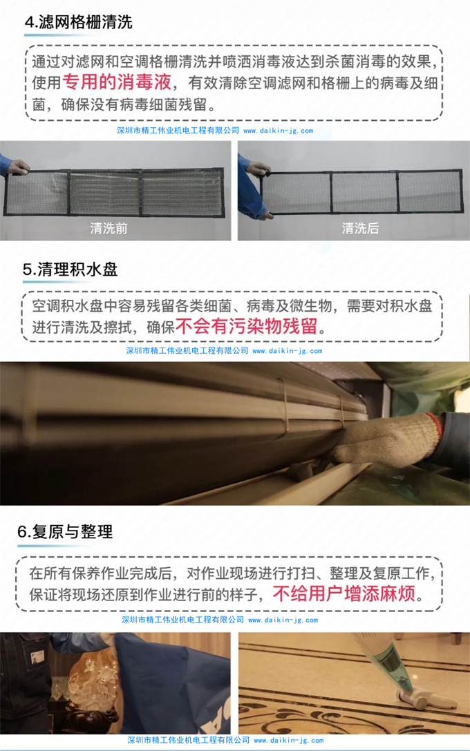 大金空調(diào)金致保養(yǎng)服務(wù)：濾網(wǎng)格柵清洗、清洗積水盤、復(fù)原與整理