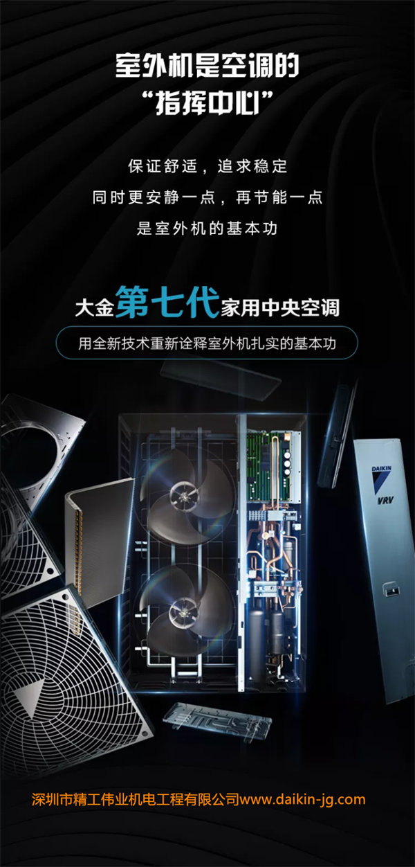 室外機是空調(diào)的指揮中心。保證舒適，追求穩(wěn)定，同時更安靜一點，再節(jié)能一點，是室外機的基本工。大金第七代家用中央空調(diào)，用全新技術(shù)重新詮釋室外機扎實的基本工。