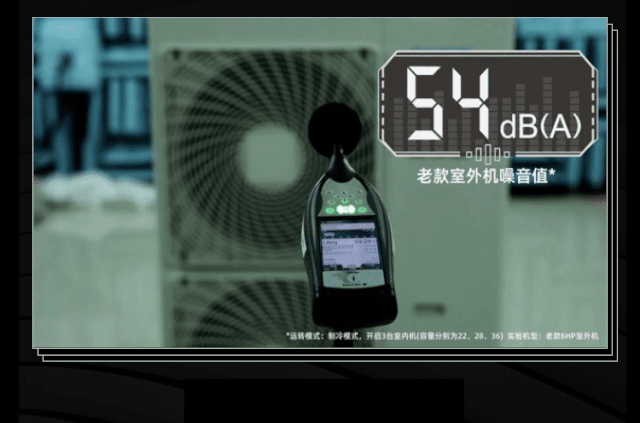 大金室外機分貝44dB，更靜音。