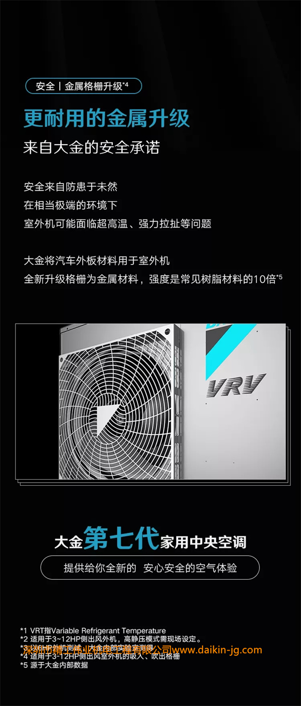 大金室外機安全，金屬格柵升級。更耐用的金屬升級，來自大金的安全承諾。