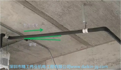 大金空調PROSHOP要求：冷凝水管需滿足一定的傾斜度