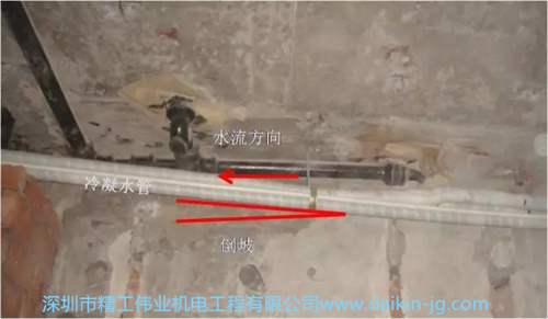 不規(guī)范：冷凝水管倒坡，導致排水不暢