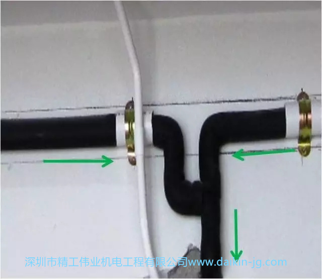 大金空調PROSHOP要求：冷凝水主管匯流處應錯位連接