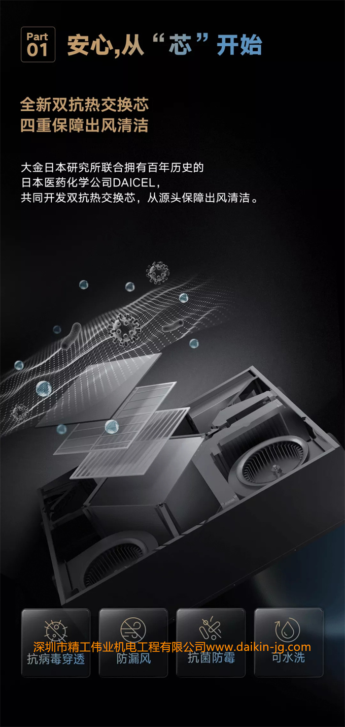 新品上市！大金新風(fēng)系統(tǒng)最強(qiáng)旗艦系列——大金雙直流馬達(dá)新風(fēng)系統(tǒng)奢悅系列登場(chǎng)(圖2)
