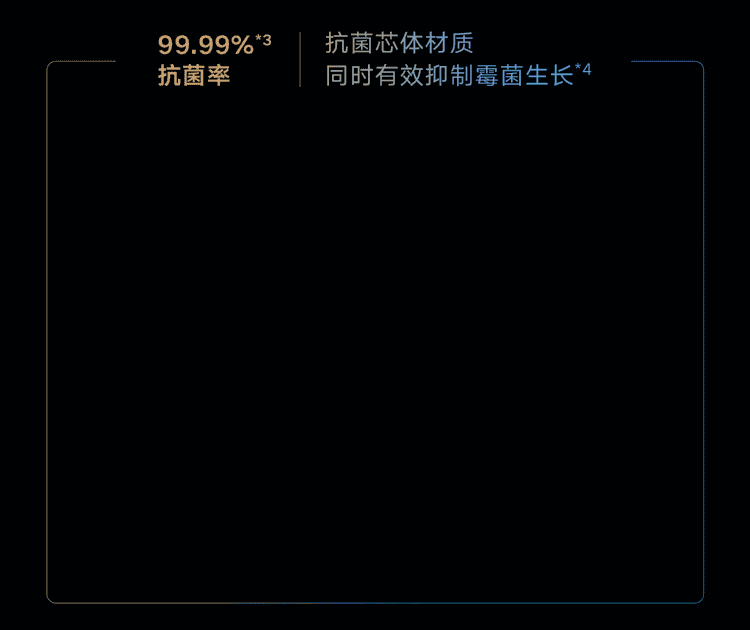 新品上市！大金新風(fēng)系統(tǒng)最強(qiáng)旗艦系列——大金雙直流馬達(dá)新風(fēng)系統(tǒng)奢悅系列登場(chǎng)(圖4)