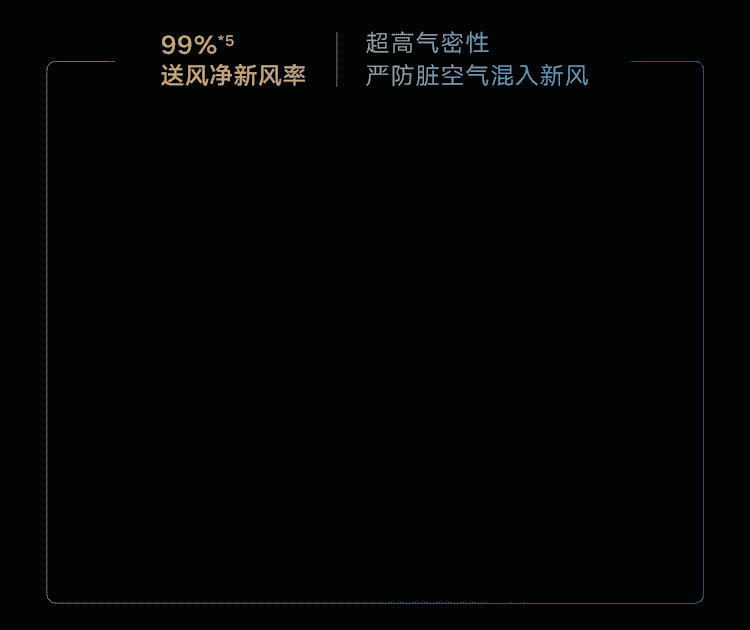 新品上市！大金新風(fēng)系統(tǒng)最強(qiáng)旗艦系列——大金雙直流馬達(dá)新風(fēng)系統(tǒng)奢悅系列登場(chǎng)(圖5)