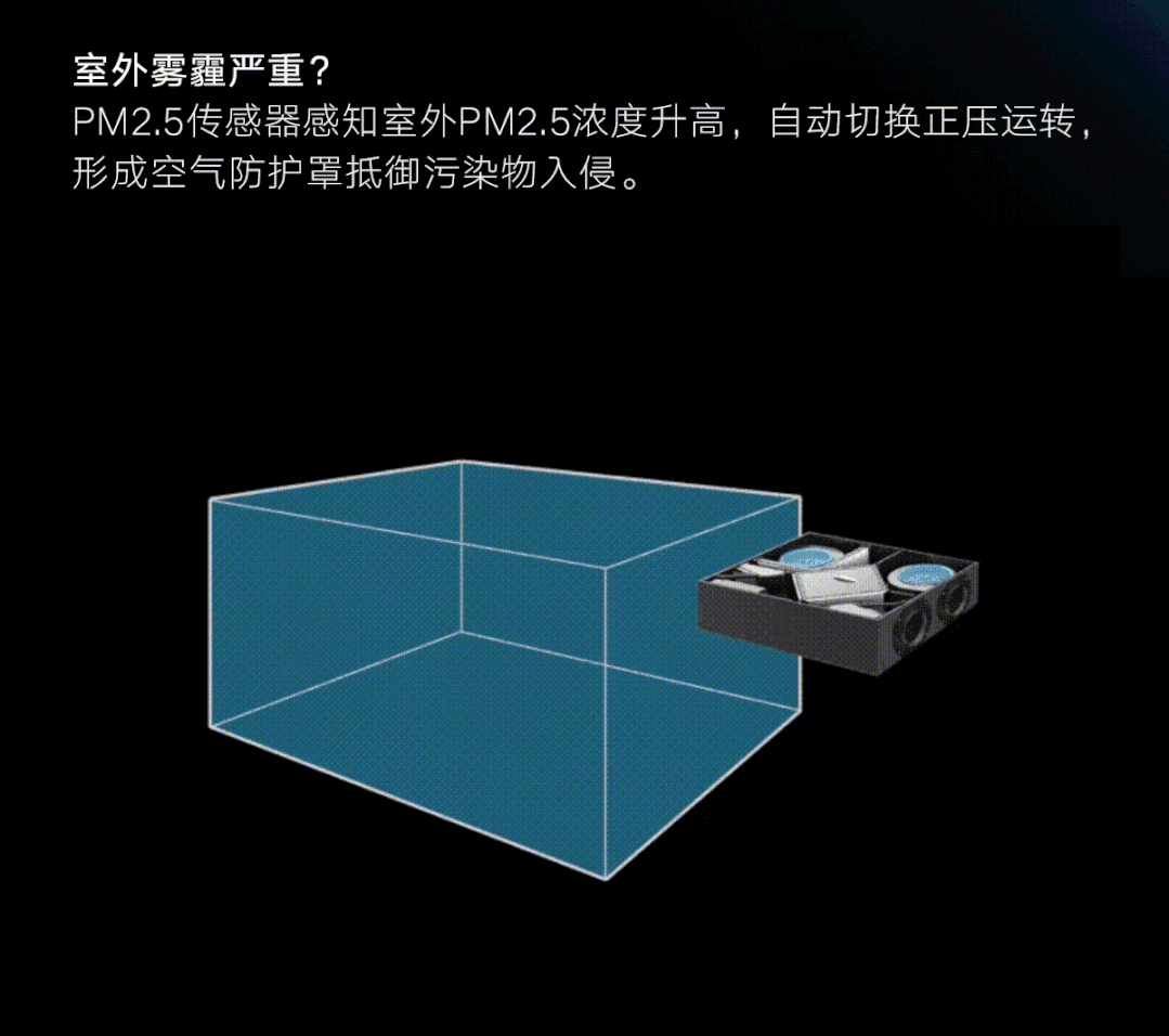 新品上市！大金新風(fēng)系統(tǒng)最強(qiáng)旗艦系列——大金雙直流馬達(dá)新風(fēng)系統(tǒng)奢悅系列登場(chǎng)(圖15)