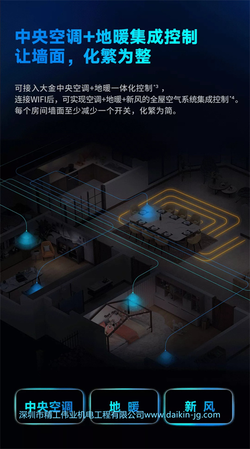 中央空調(diào)+地暖集成控制，讓墻面，化繁為簡(jiǎn)。