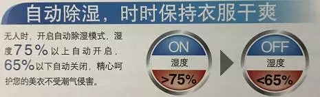 無人時，開啟自動除濕模式，濕度大于75%會自動開啟，小于65%會自動關(guān)閉，可以時時保持衣物干爽，不受潮氣侵害