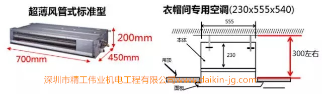 大金衣帽間專用空調(diào)和超薄風(fēng)管式空調(diào)的規(guī)格大小對比