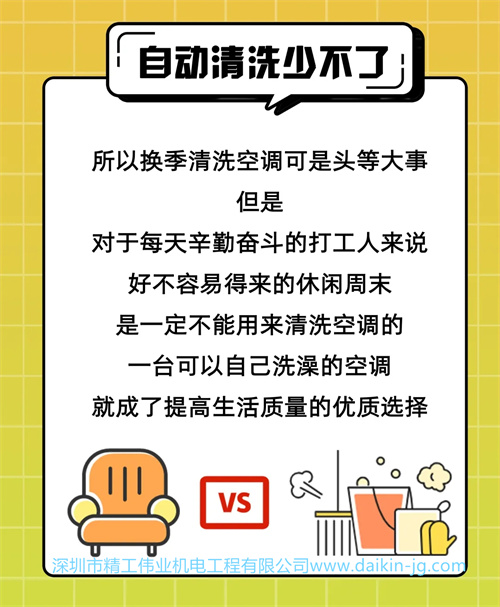 空調自動清洗少不了  所以換季清洗空調可是頭等大事，但是對于每天辛勤奮斗的打工人來說，好不容易得來的休閑周末，是一定不能用來清洗空調的。一臺可以自己洗澡的空調，就成了提高生活質量的優(yōu)質選擇！