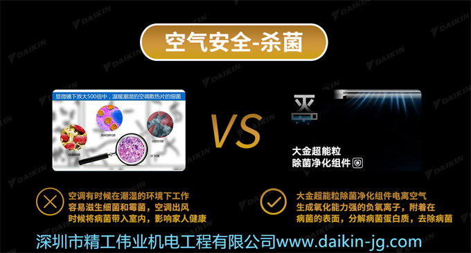 空調(diào)有時候在潮濕的環(huán)境下工作容易滋生細菌和霉菌，空調(diào)出風時候?qū)⒉【鷰胧覂?nèi)，影響家人健康。大金超能粒除菌凈化組件電離空氣，生成氧化能力強的負氧離子，附著在病菌的表面，分解病菌蛋白質(zhì)，去除病菌。