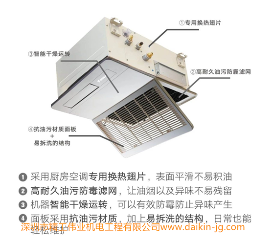 大金空調(diào)廚房機功能特點：采用廚房空調(diào)專用換熱翅片，表面平滑不易積油。高耐久油污防毒濾網(wǎng)，讓油煙以及異味不易殘留。機器智能干燥運轉(zhuǎn)，可以有效防霉防止異味產(chǎn)生。面板采用抗油污材質(zhì)，加上易拆洗的結(jié)構(gòu)，日常也能輕松維護。