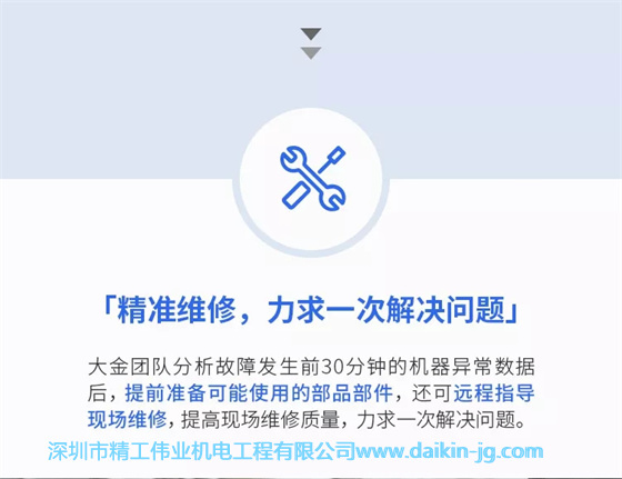精準(zhǔn)維修，力求一次性解決問題。  大金團(tuán)隊(duì)分析故障發(fā)生前30分鐘的機(jī)器異常數(shù)據(jù)后，提前準(zhǔn)備可使用的部品部件，還可以遠(yuǎn)程指導(dǎo)現(xiàn)場維修，提高現(xiàn)場維修質(zhì)量，力求一次性解決問題。