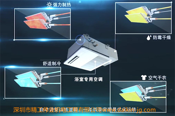 大金中央空調(diào)衛(wèi)浴專用機(jī)空調(diào)四大功能特點(diǎn)：強(qiáng)力制熱、舒適制冷、防霉干燥、空氣干衣。