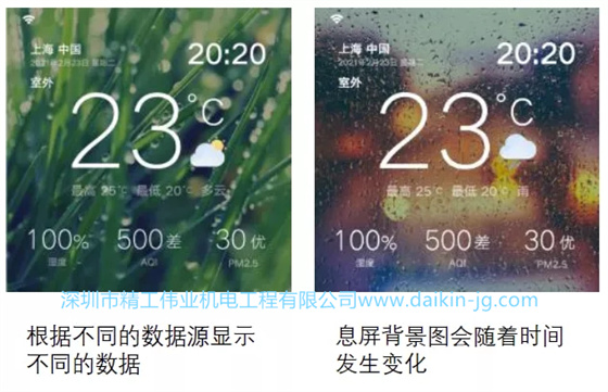可以輕松實現(xiàn)空氣可視化，室內(nèi)/室外空氣品質(zhì)均能顯示。