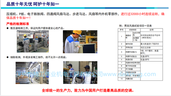 大金壓縮機(jī)、P板、電子膨脹閥、四通閥風(fēng)扇馬達(dá)、步進(jìn)馬達(dá)、風(fēng)扇等內(nèi)外機(jī)零部件，進(jìn)行過(guò)32000小時(shí)連續(xù)運(yùn)轉(zhuǎn)，確保品質(zhì)十年如一。  嚴(yán)格的檢測(cè)標(biāo)準(zhǔn)：數(shù)百道檢測(cè)工序，保證向用戶提供最安心的產(chǎn)品。細(xì)致檢測(cè)，外觀涂裝精工細(xì)作，絕不允許一點(diǎn)瑕疵。  全球統(tǒng)一的生產(chǎn)力，致力為中國(guó)用戶打造最高品質(zhì)的空調(diào)。