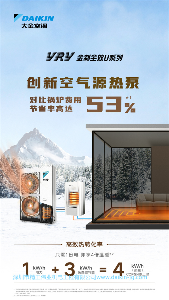 大金中央空調(diào)VRV 金制全效U系列 創(chuàng)新空氣熱源泵 對比鍋爐費用 節(jié)省率高達53%