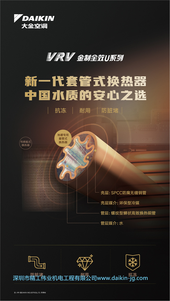 大金中央空調(diào)VRV 金制全效U系列 新一代套管式熱換器，中國水質(zhì)的安心之選。