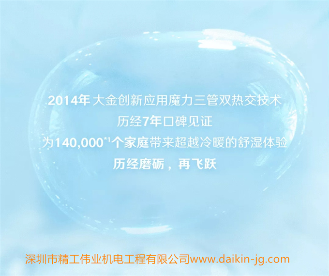 2014年大金創(chuàng)新應(yīng)用魔力三管雙熱交技術(shù)，歷經(jīng)7年口碑見證，為140000個(gè)家庭帶來超越冷暖的舒濕體驗(yàn)。歷經(jīng)磨煉，再飛躍