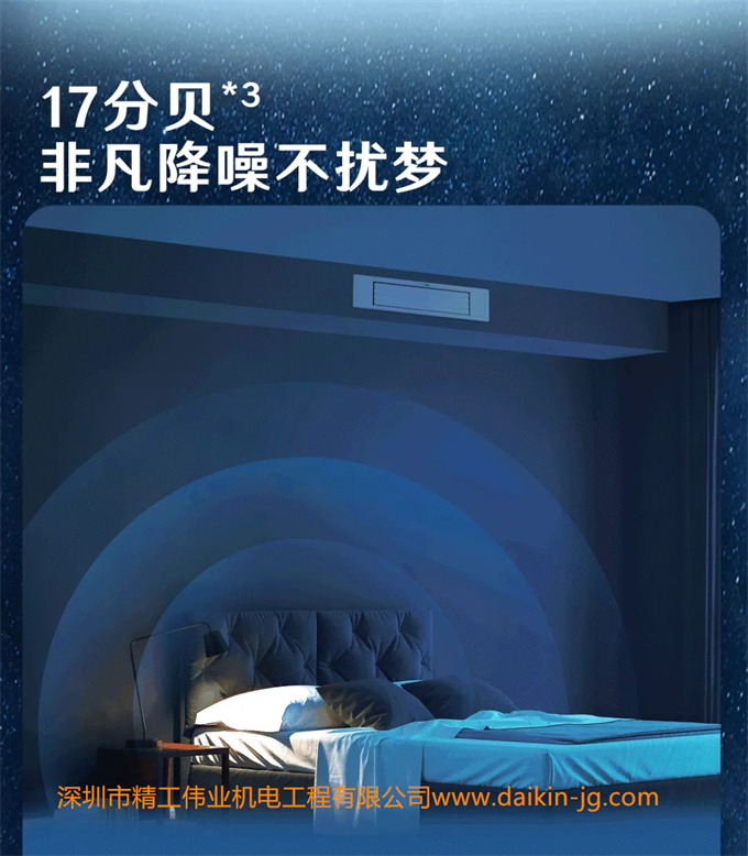 17分貝，非凡降噪不擾夢
