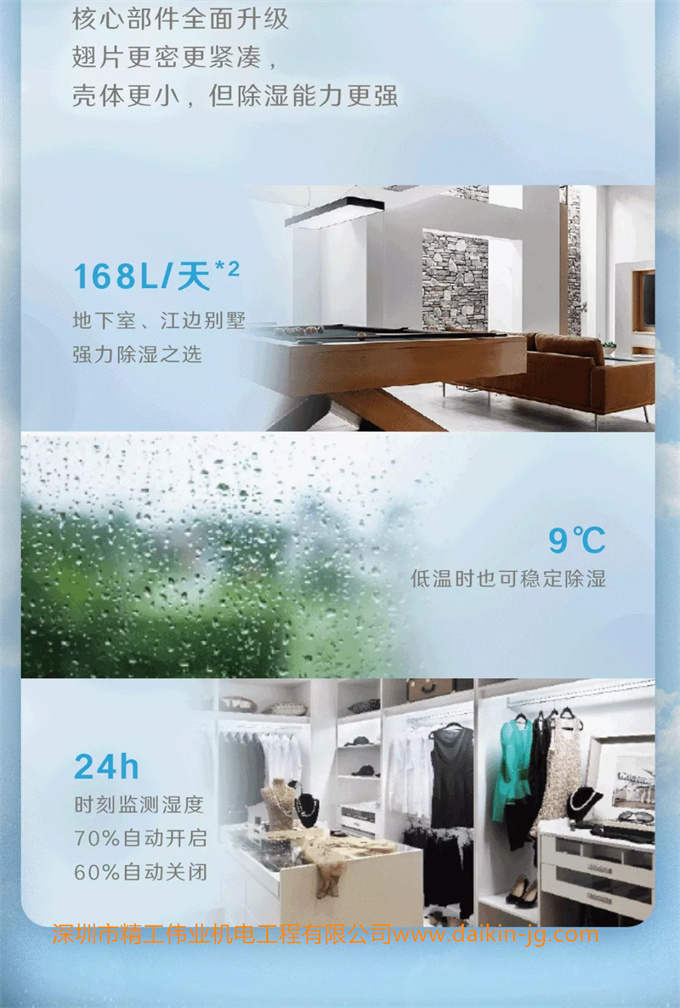核心部件全面升級，翅片更密更緊湊，殼體更小，但除濕能力更強(qiáng)。 地下室，江邊別墅，強(qiáng)力除濕潤之選。降溫時(shí)也可穩(wěn)定除濕。24小時(shí)檢測濕度，70%自動(dòng)開啟，60%自動(dòng)關(guān)閉。
