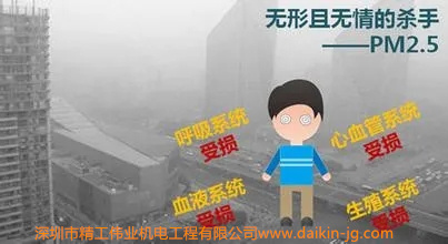 大金黑科技—PM2.5專(zhuān)業(yè)解決方案