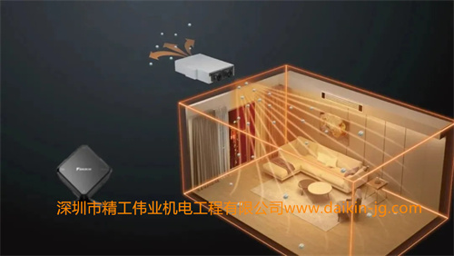 新裝房裝修好，通過甲醛烘排模式更快地排出甲醛，還可通過空氣傳感器查看空氣質量，判斷入住時機。