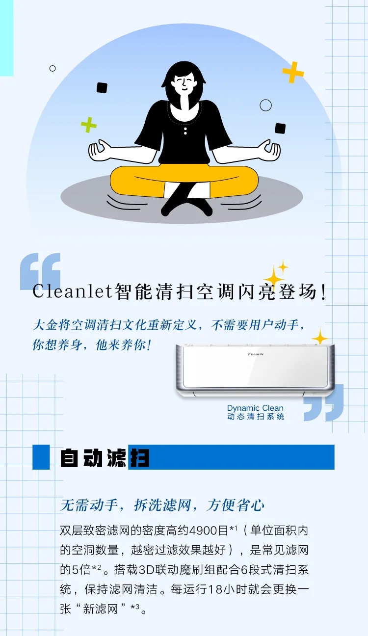 自動(dòng)濾掃：無需動(dòng)手，拆洗濾網(wǎng)，方便省心 雙層致密濾網(wǎng)的密度約4900目*1（單位面積內(nèi)的空洞數(shù)量，越密過濾效果越好），是常見濾網(wǎng)的5倍。搭載3D聯(lián)動(dòng)磨刷組配合6段式清掃系統(tǒng)，保持濾網(wǎng)清潔。每運(yùn)行18小時(shí)就會(huì)更換一張新濾網(wǎng)