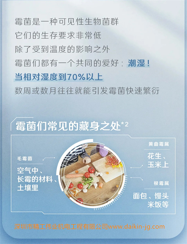 霉菌是一種可見性生物菌群，他們的生存要求非常低。  除了受到溫度的影響之外，霉菌們都有一個共同的愛好：潮濕！  當相對濕度到70% 以上，數周或數月就能引起霉菌快速繁衍！  霉菌們常見的藏身之處  1.毛霉菌：空氣中、長霉的材料、土壤里  2.黃曲霉素：花生、玉米上  3.根霉素：面包、饅頭、米飯等