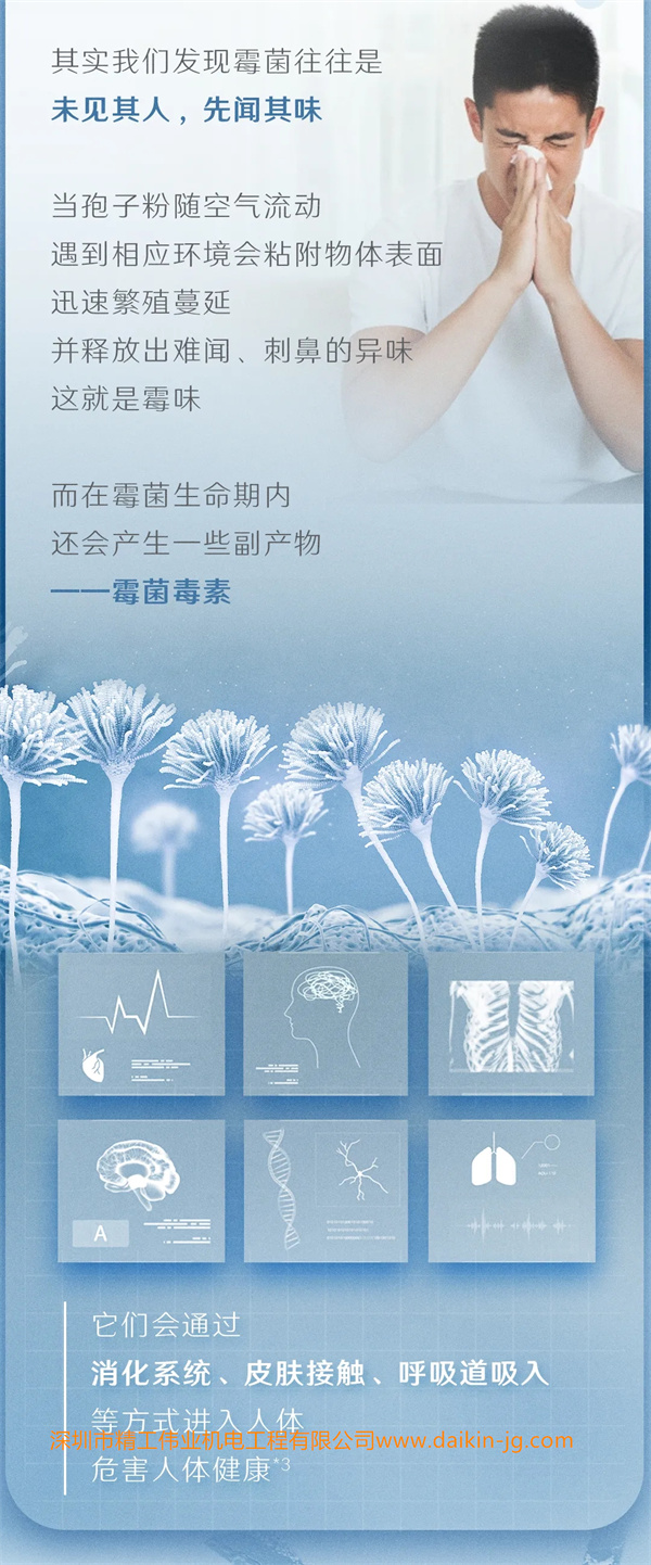 其實我們發(fā)現(xiàn)霉菌往往是未見其人，先聞其味。  當孢子粉隨空氣流動，遇到想要環(huán)境會粘附物體表面。  迅速繁殖蔓延，并釋放出難聞，刺激的異味，這就是霉味。  而在霉菌生命周期內，還會產生一些副產物——霉菌毒素。  他們會通過消化系統(tǒng)、皮膚接觸、呼吸道吸入等方式進入人體，危害人體健康。