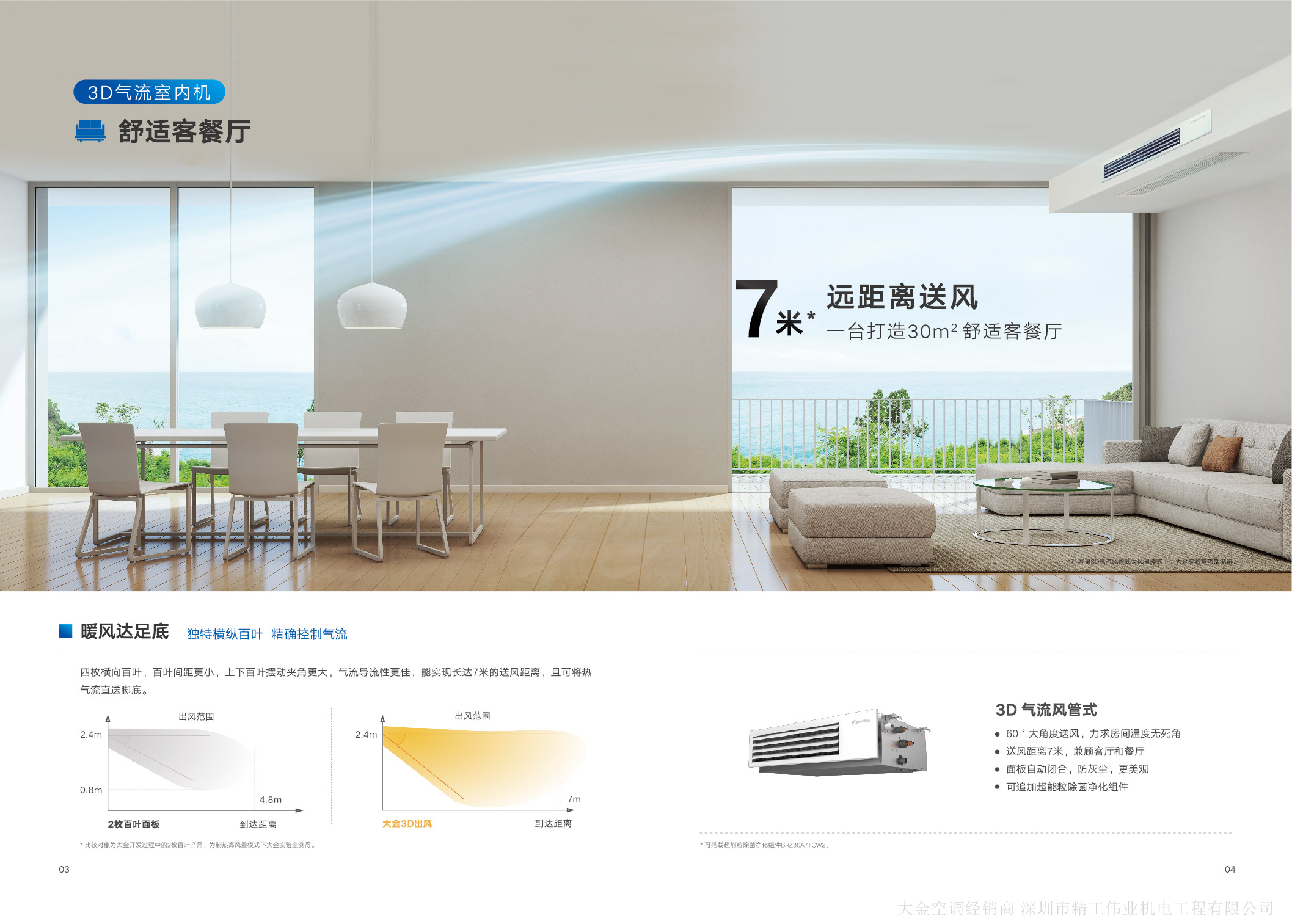 3D氣流室內(nèi)機(jī)舒適客餐廳，7米遠(yuǎn)距離送風(fēng)。一臺(tái)打造30平方米舒適客餐廳。 暖風(fēng)直達(dá)足底，獨(dú)特縱橫百葉，精準(zhǔn)控制氣流。3D氣流風(fēng)管式室內(nèi)機(jī)，大角度送風(fēng)，力求房間無死角。面板自動(dòng)閉合，防灰塵，更美觀。可追加超能粒凈化組件。