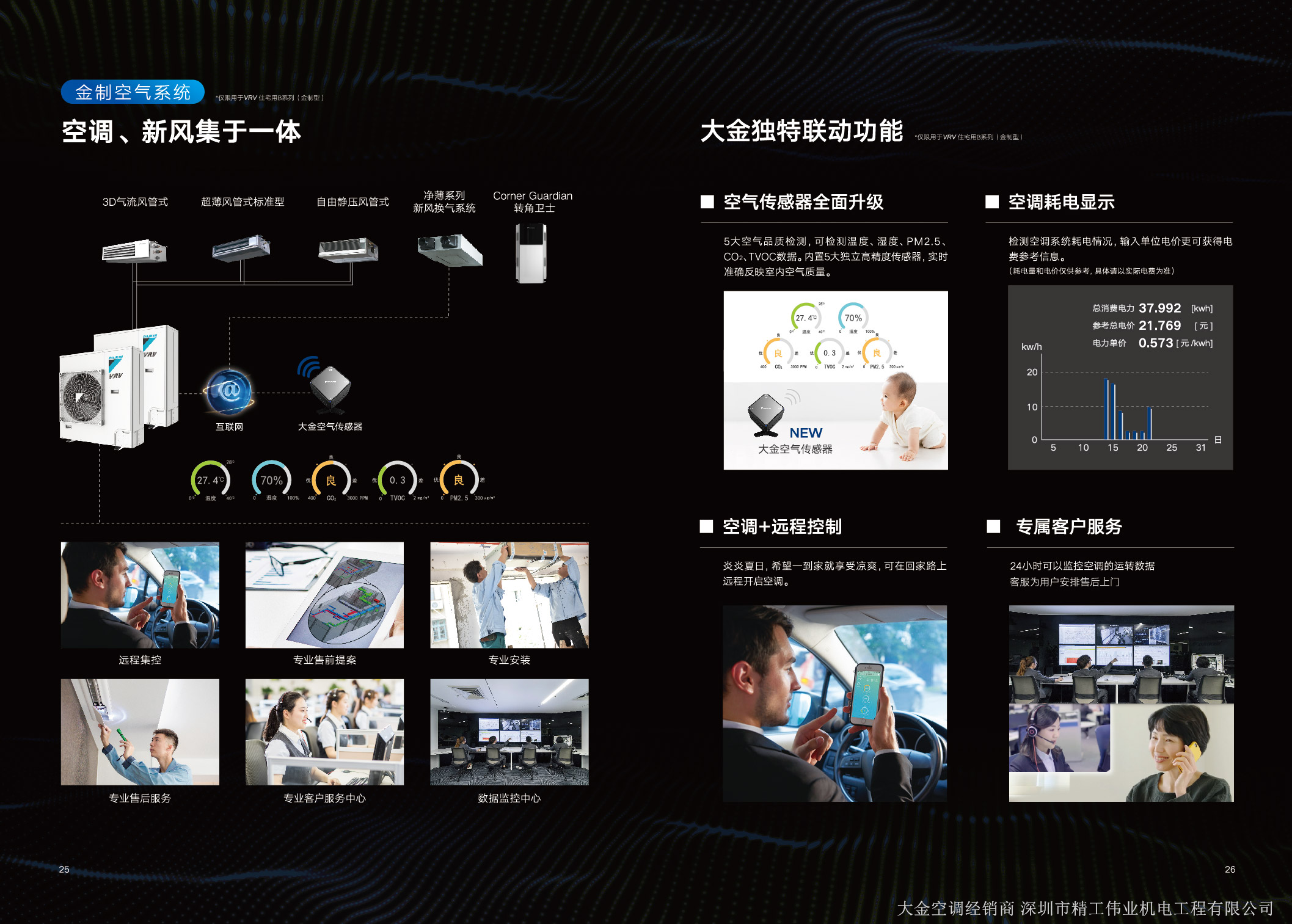 大金打造全屋空氣系統(tǒng)：空調(diào)、新風(fēng)集于一體。大金獨(dú)特聯(lián)動(dòng)功能，空氣傳感器全面升級(jí)，空調(diào)耗電顯示，空調(diào)遠(yuǎn)程控制，專屬客服服務(wù)。