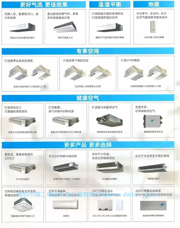 大金三管制專用室內(nèi)機(jī)：溫濕平衡型、衛(wèi)浴專用、衣帽間專用、廚房專用等，滿足用戶多樣的使用需求。