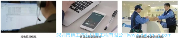 大金空調(diào)金制服務(wù)是怎么一回事？(圖5)